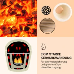 Princesize Kamado-Grill Keramikgrill Edelstahl-Grillrost Smoker BBQ -Küche Zu Hause 10029124 de 0004 logo