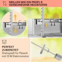 Sauenland Pro Spanferkelgrill Drehspieß 13W 4 Rollen Edelstahl -Küche Zu Hause 10033566 de 0003 usp