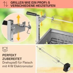 Sauenland Mini Rotisserie-Grill Drehspieß 4W 12kg Max. Edelstahl -Küche Zu Hause 10035371 de 0003 usp