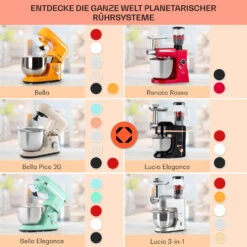 Bella Elegance Küchenmaschine 2000W 2,7PS 5,2 Ltr Edelstahl BPA-frei 13 Bella Elegance Küchenmaschine 2000W 2,7PS 5,2 Ltr Edelstahl BPA-frei -Küche Zu Hause 10035520 de 0007 usp