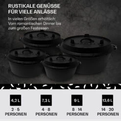 Guernsey Premium Dutch Oven 6.0 BBQ-Topf Gusseisen Größe M / 6 Qt 12 Guernsey Premium Dutch Oven 6.0 BBQ-Topf Gusseisen Größe M / 6 Qt -Küche Zu Hause 10038638 de 0006 usp