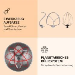 Renata Rossa Küchenmaschine 3-in-1 2000W 2,7PS 5Ltr Edelstahl BPA-frei -Küche Zu Hause 10040500 de 0004 logo