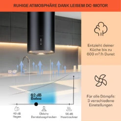 Bolea Inselabzugshaube Ø38cm Ab-/Umluft 600m³/h LED Inkl. Aktivkohlefilter -Küche Zu Hause 10041223 de 0003 usp