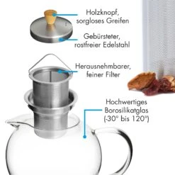Sencha Teekanne 1,8 L Edelstahl-Siebeinsatz Borosilikatglas Deckel -Küche Zu Hause 10045057 de 0006 logo