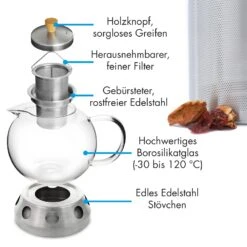 Sencha Design-Teekanne Mit Hibiscus Edelstahl-Stövchen 1,3 L Siebeinsatz 10 Sencha Design-Teekanne Mit Hibiscus Edelstahl-Stövchen 1,3 L Siebeinsatz -Küche Zu Hause 10045059 de 0004 logo