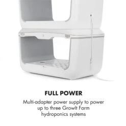 GrowIt Farm 3 Etagen Kit 3x Smart Indoor Garden Verbindungsset -Küche Zu Hause 60002466 yy 0011 logo Klarstein GrowIt Multi Adapter Netzteil